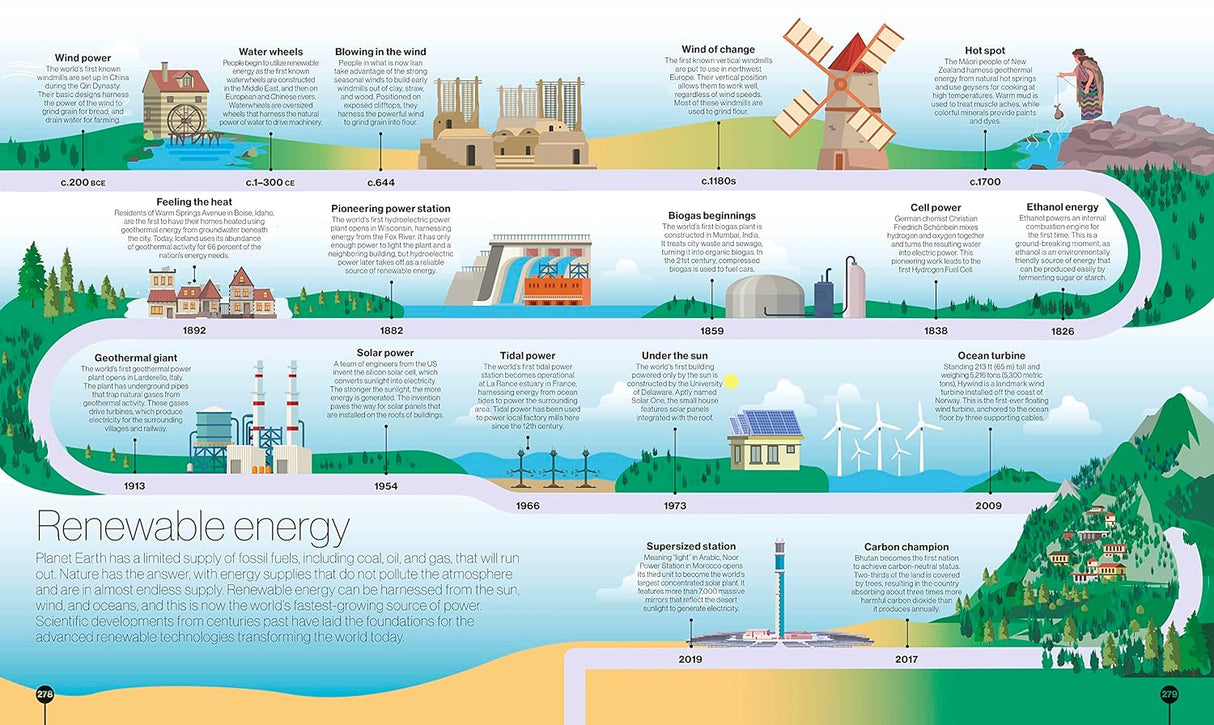 Timelines of Everything