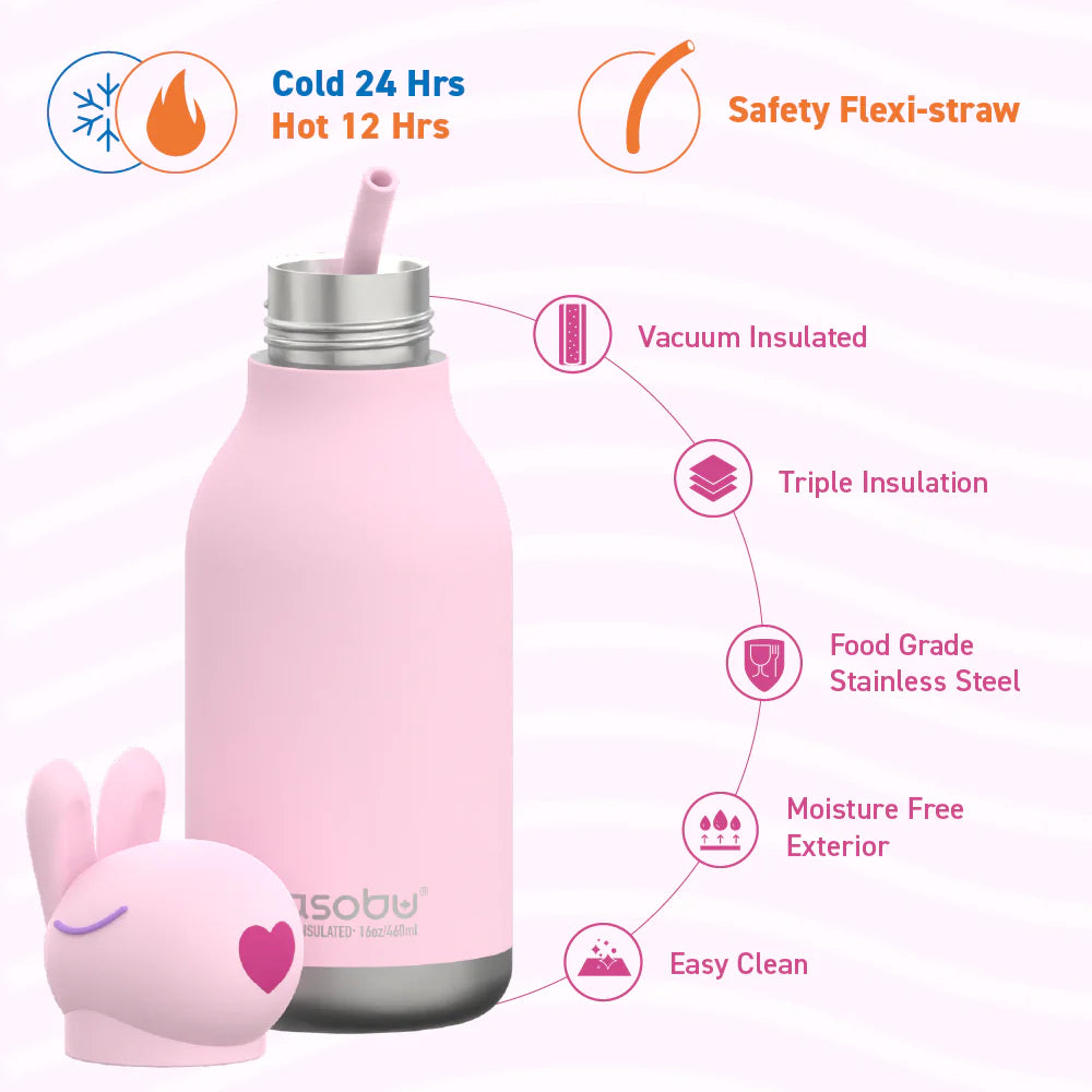 Asobu Water Bottle | Bunny