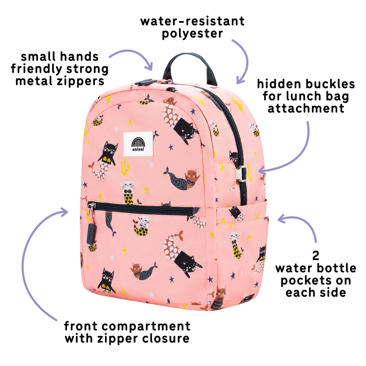 Ethan Backpack | Swimming Mercats