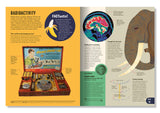 Britannica All New Kids' Encyclopedia: What We Know & What We Don't