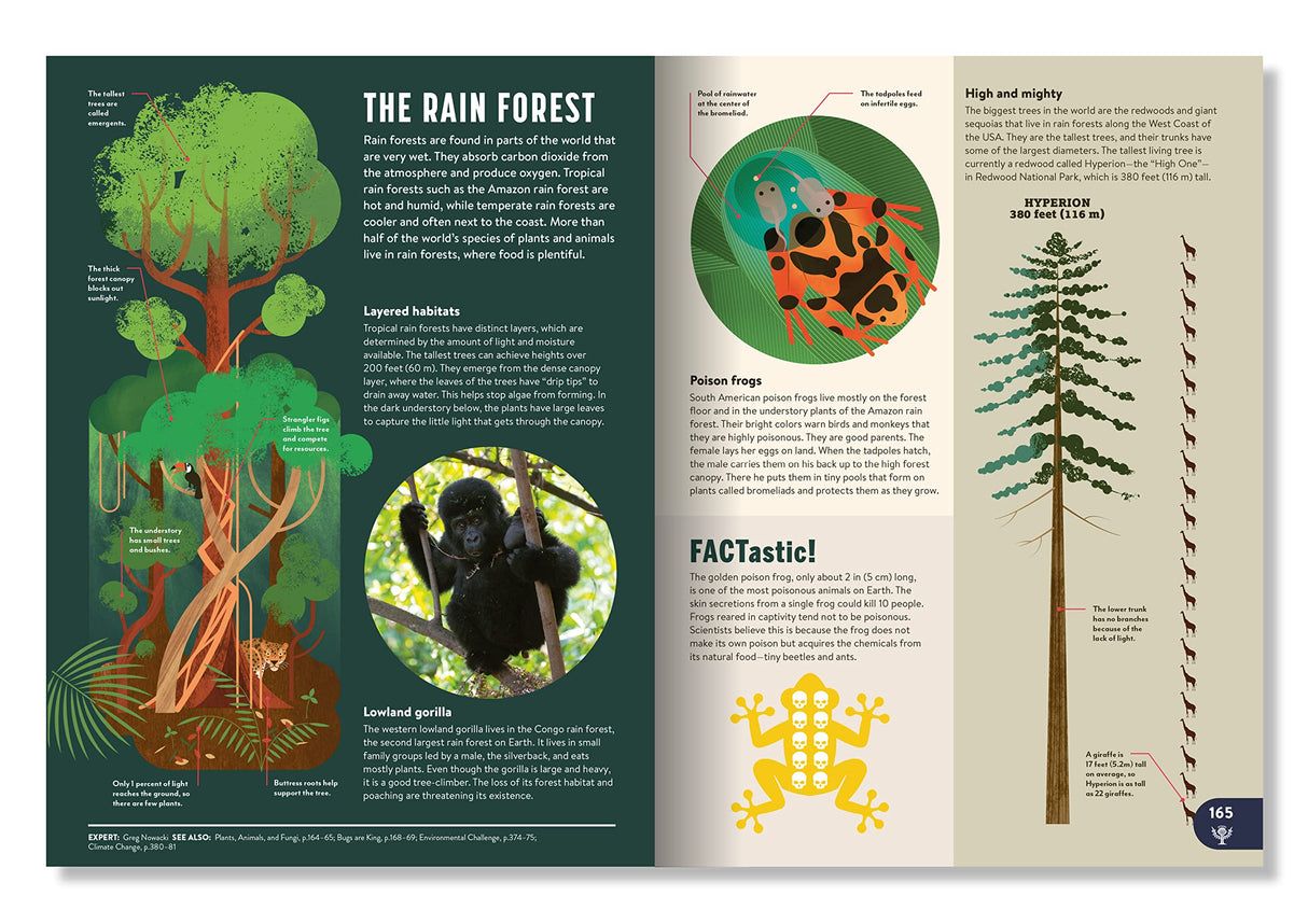 Britannica All New Kids' Encyclopedia: What We Know & What We Don't