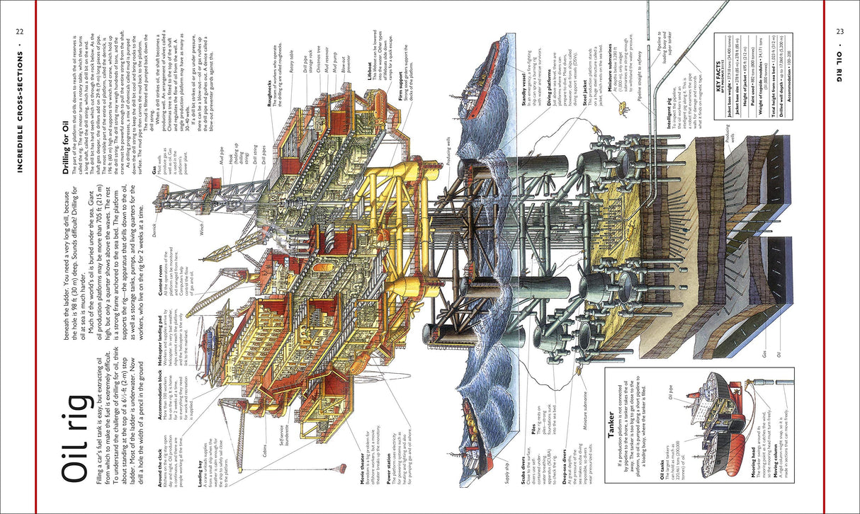 Stephen Biesty's Incredible Cross-Sections