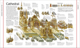 Stephen Biesty's Incredible Cross-Sections