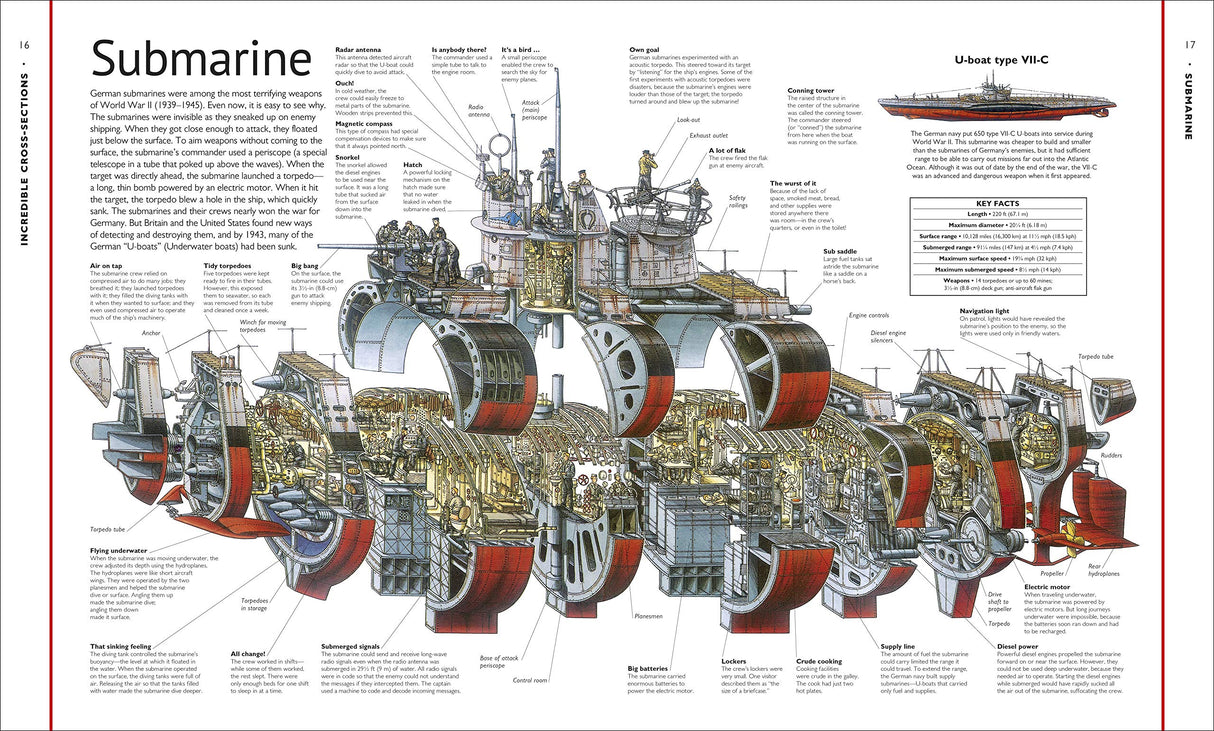 Stephen Biesty's Incredible Cross-Sections