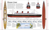 Stephen Biesty's Incredible Cross-Sections