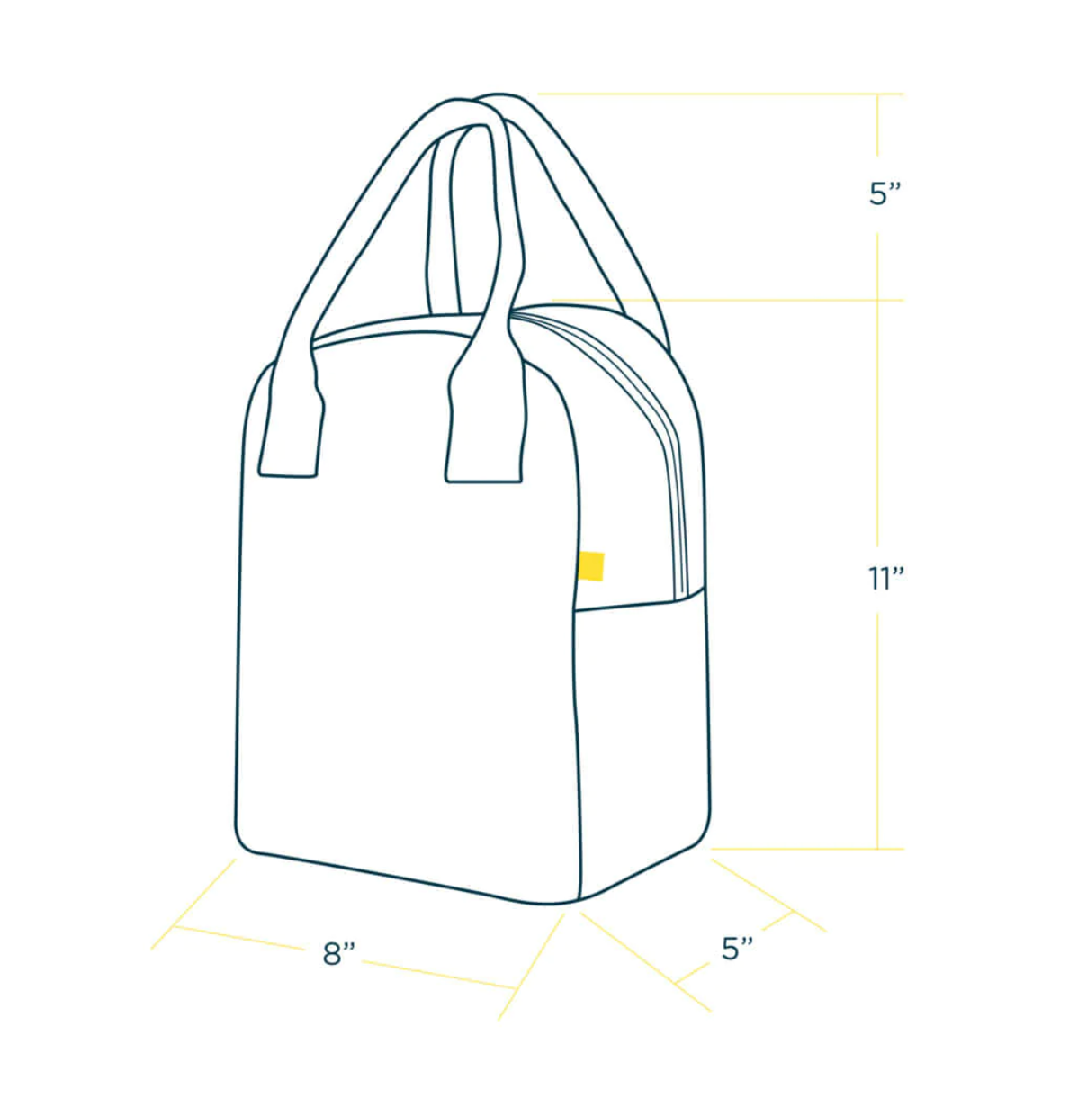 Zipper Lunch Bag | Triple Lunch