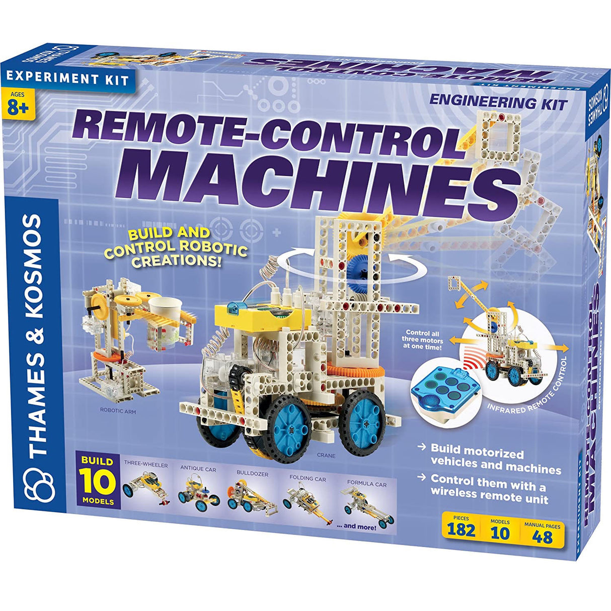 Remote Control Machines