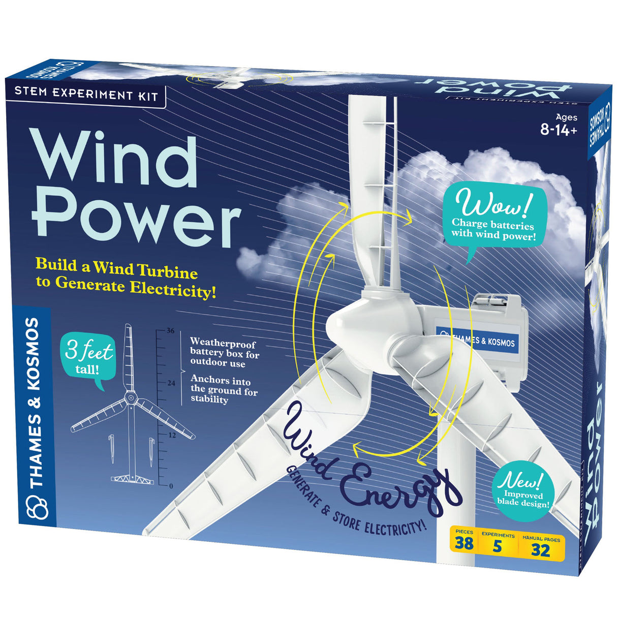 Wind Power